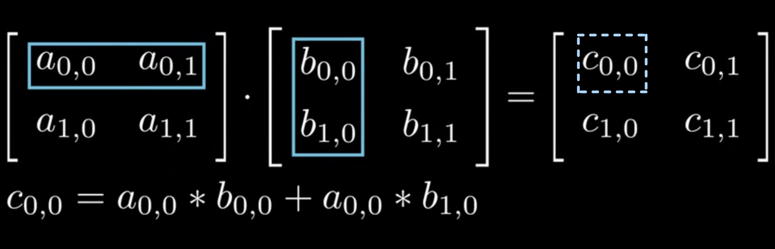 Matrix Multiplication Computation Pattern